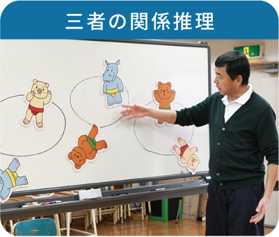 三者の関係推理